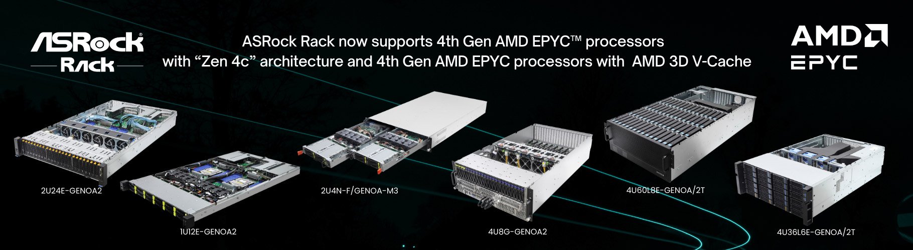 ASRock Rack Leveraging Latest 4<sup>th</sup> Gen AMD EPYC Processors with AMD 