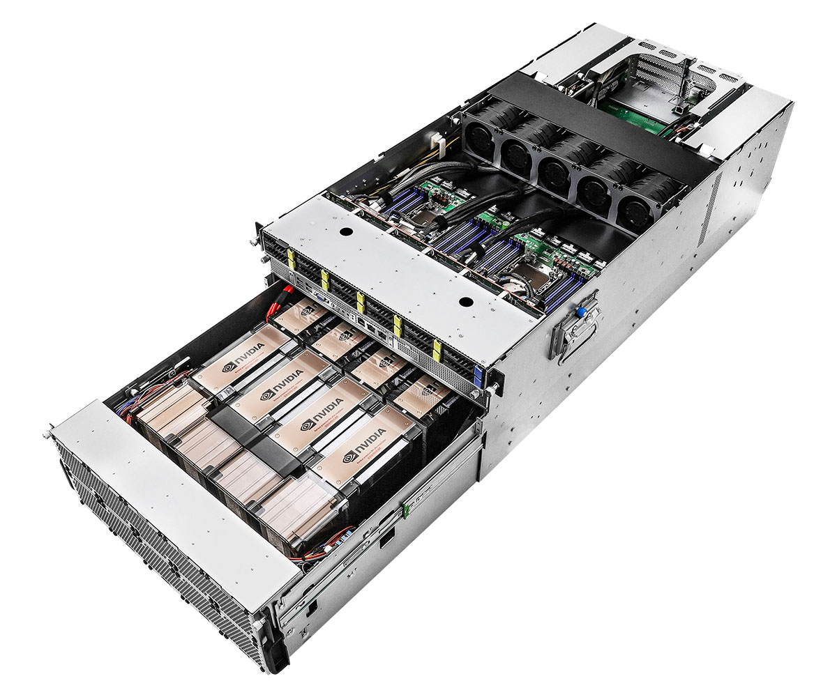 6U8X-EGS2 SYN H100 | ASRock Rack