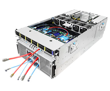 6U8X-EGS2/ZC SYN H200 Review: AI Training and Inference Platform